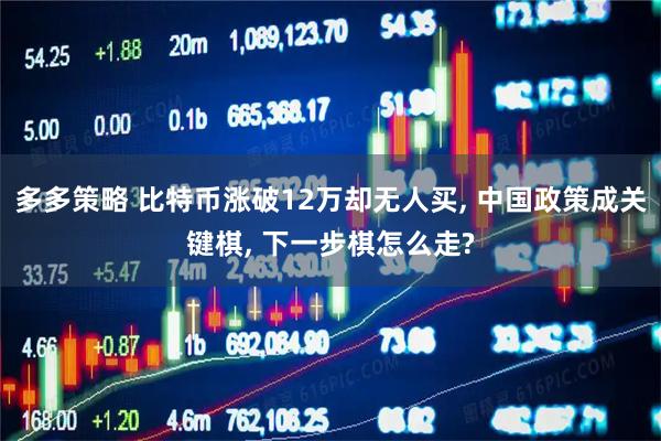 多多策略 比特币涨破12万却无人买, 中国政策成关键棋, 下一步棋怎么走?